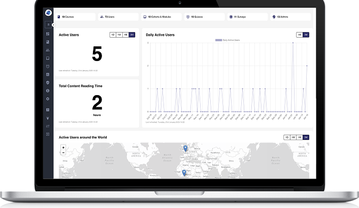 Chalkboard Education Platform Dashboard